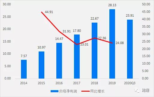 深度解析，瑞康医药股票的投资价值与市场前景