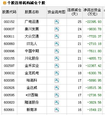 理解停牌股票交易，买卖策略与风险提示