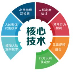 深度解析，600145股吧——投资者的智慧殿堂与市场情绪风向标