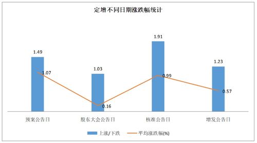 深度解析，国电电力——探析电力股吧的行业风向与投资价值