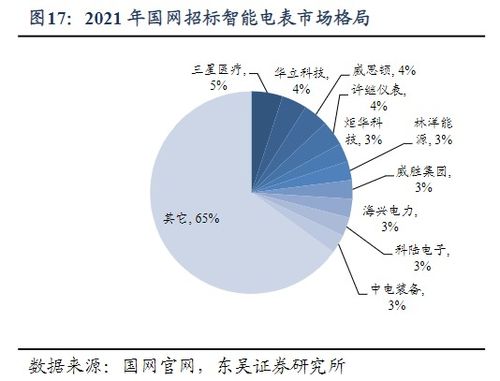 深度解析，国电电力——探析电力股吧的行业风向与投资价值