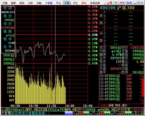 全面解析，股票软件免费下载的利弊与选择指南