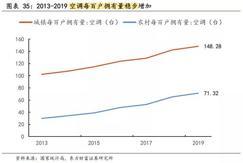 深度解析，解读股票002170——价值投资的潜力股探秘