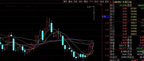 全面解析，股票——金融世界的基石与投资工具