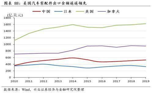 深度解析，美国股票市场的波动与未来展望