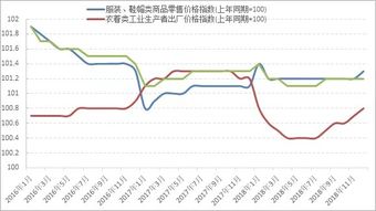 深度解析，新宁物流，供应链创新与投资前景展望