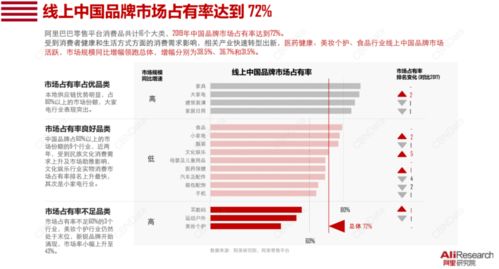 探索数字化新时代，大众证券报电子版引领投资新风尚