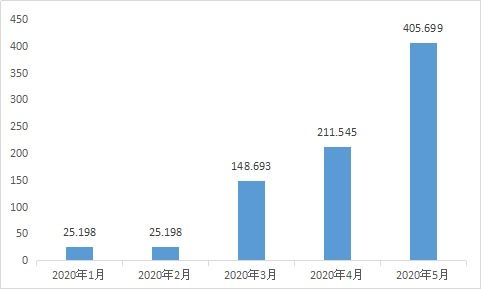 深度解析，600019宝钢股份，钢铁巨擘的转型之路与未来展望