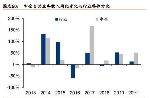 深度解析，600019宝钢股份，钢铁巨擘的转型之路与未来展望