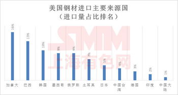 深度解析，600019宝钢股份，钢铁巨擘的转型之路与未来展望