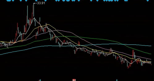 深度解析，探秘山东黄金股吧——挖掘黄金投资新视角