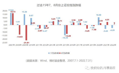 深度解析，探秘山东黄金股吧——挖掘黄金投资新视角