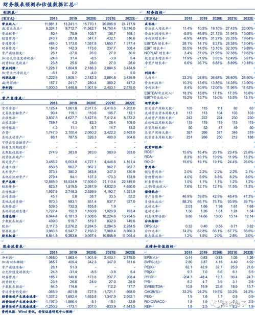 深度解析，探秘山东黄金股吧——挖掘黄金投资新视角