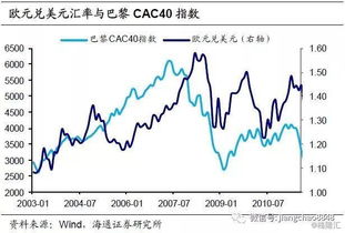 港币兑美元，汇率波动与全球经济的交织影响