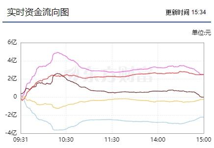 深度解析，探究苹果股票价格的起伏与未来趋势