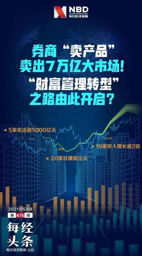 探索财富的海洋，深度解析招商基金公司的投资魅力与未来发展