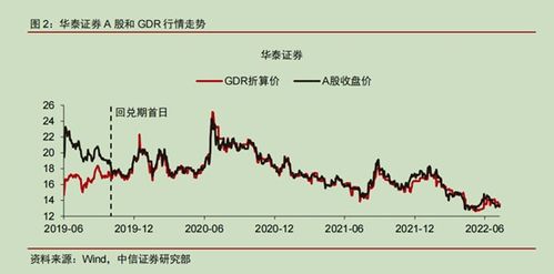 探索财富增长新路径，深入解析易方达增强回报B基金的投资魅力