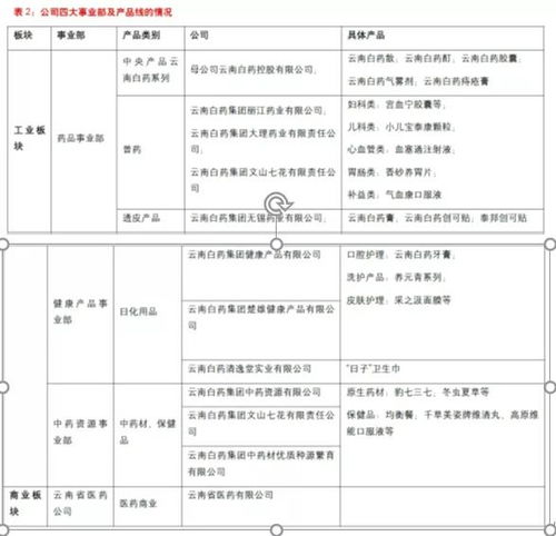 深度解析，股票600221——探析其投资价值与市场动态