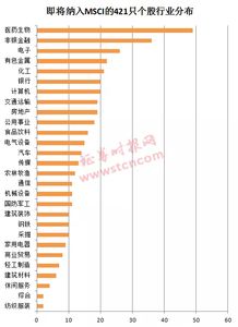 深度解析，探究粤电力A股背后的市场魅力与投资机遇