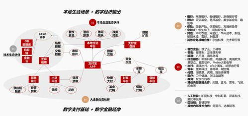 战略配售蚂蚁集团股票，金融科技创新的新里程碑与市场深层解读