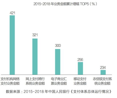 战略配售蚂蚁集团股票，金融科技创新的新里程碑与市场深层解读