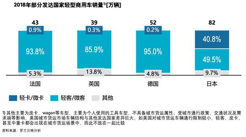 探索与实践，深度解析ETF治理的策略与影响