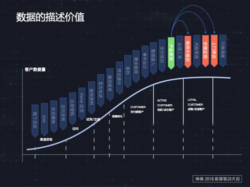 探索与实践，深度解析ETF治理的策略与影响