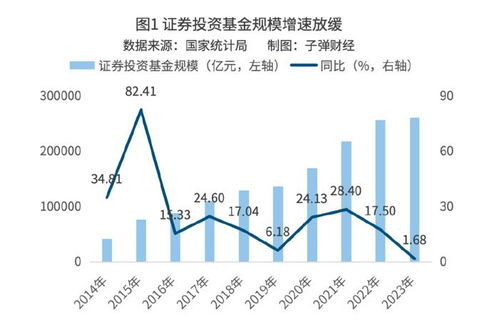 探析中国工商银行基金净值，稳健投资的新视角