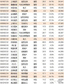 景顺长城精选蓝筹，稳健投资的黄金之选——深度解析与展望