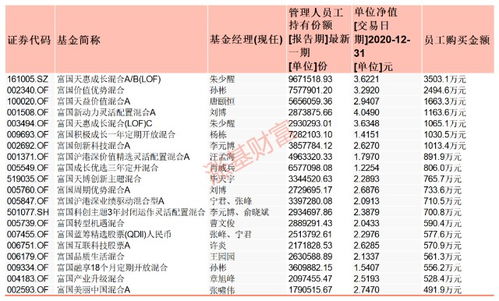 景顺长城精选蓝筹，稳健投资的黄金之选——深度解析与展望