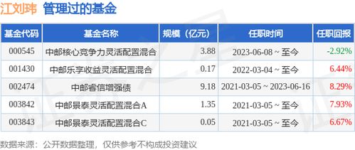 中邮核心优势，构建未来邮政服务的新引擎