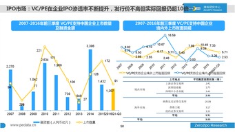 深度解析，科冕木业股票的投资价值与市场前景探析