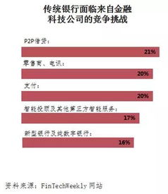 稳健投资，未来在握——交通银行基金定投的智慧选择