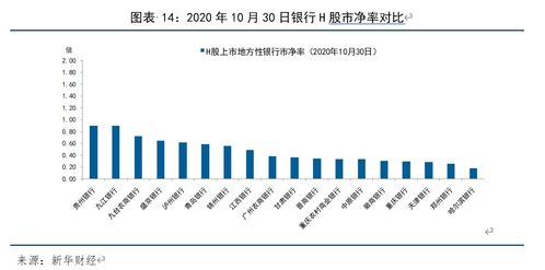 稳健投资，未来在握——交通银行基金定投的智慧选择