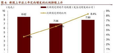 深度解析，换股吸收合并，企业并购新路径的创新与挑战