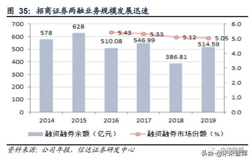 深度解析，320001基金净值波动背后的投资策略与市场趋势