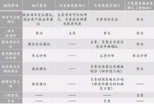 深度解析，基金净值查询160603——投资者的智慧指南