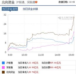 股票交易费用，理解、计算与策略优化