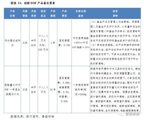 深度解析，基金519035——投资理财新趋势的引领者