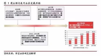 深度解析，基金519035——投资理财新趋势的引领者