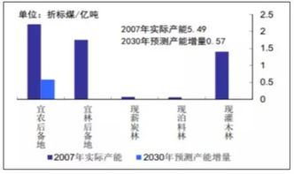 深度解析，金新农股票，现代农业的领军力量与投资机遇