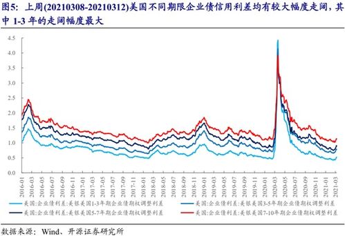 大成价值增长基金，挖掘经济蓝筹的稳健增值之路