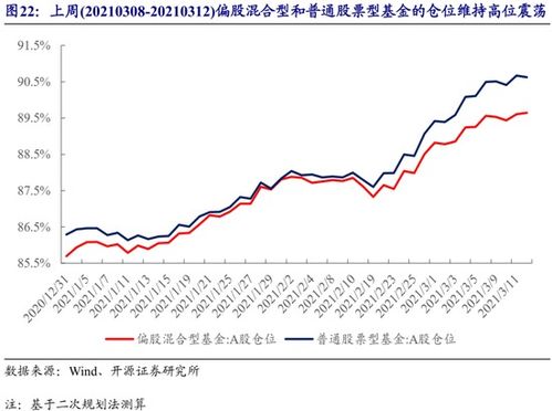 大成价值增长基金，挖掘经济蓝筹的稳健增值之路