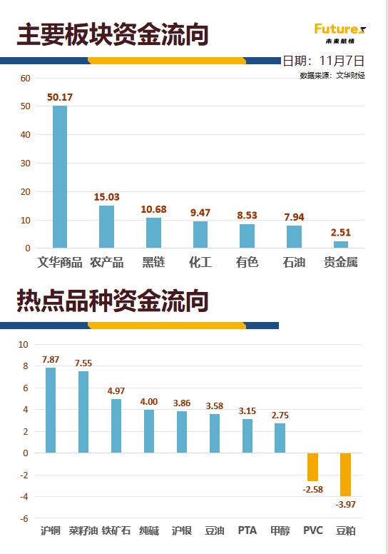 深度解析，探秘易基50指数——驱动市场风向的晴雨表