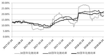 深度解析，上证50ETF的成分股策略与投资价值洞察