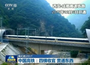 穿越时空的蜀道新里程——四川成渝高速公路的崛起与影响