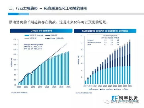 移动转售概念，行业趋势与投资机遇探讨