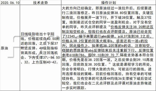 美联储8月议息会议，市场聚焦的经济风向标与政策走向深度解析