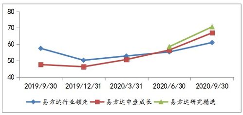 深析利润分配预案，企业稳健经营与社会公平的平衡器