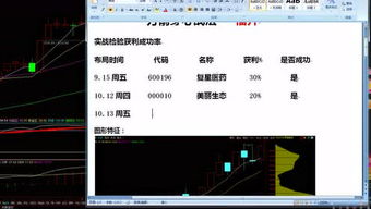 全面理解股票，基本知识与投资策略